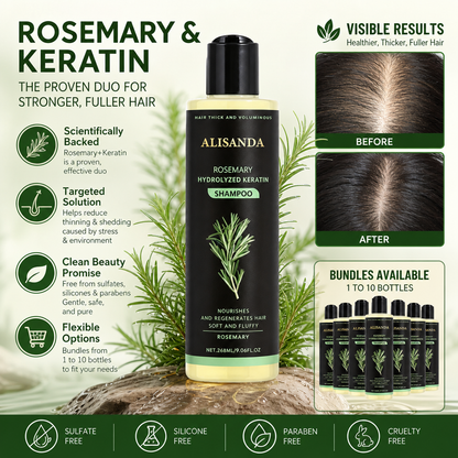Rosemary · Keratin · Volume in a Bottle