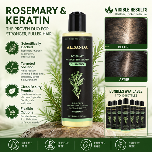 Rosemary · Keratin · Volume in a Bottle